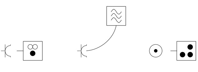 Appliances on the wiring diagram